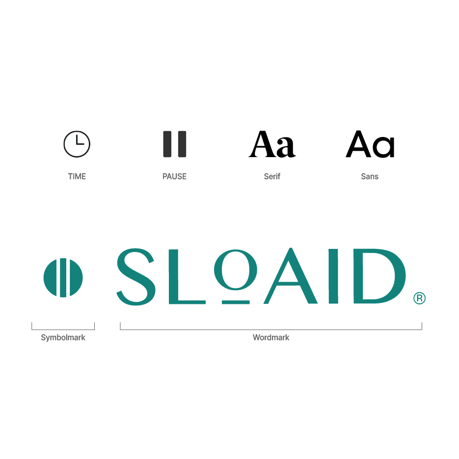 SLOAID skincare brand logo inspired by time, consistency and long-term skin health